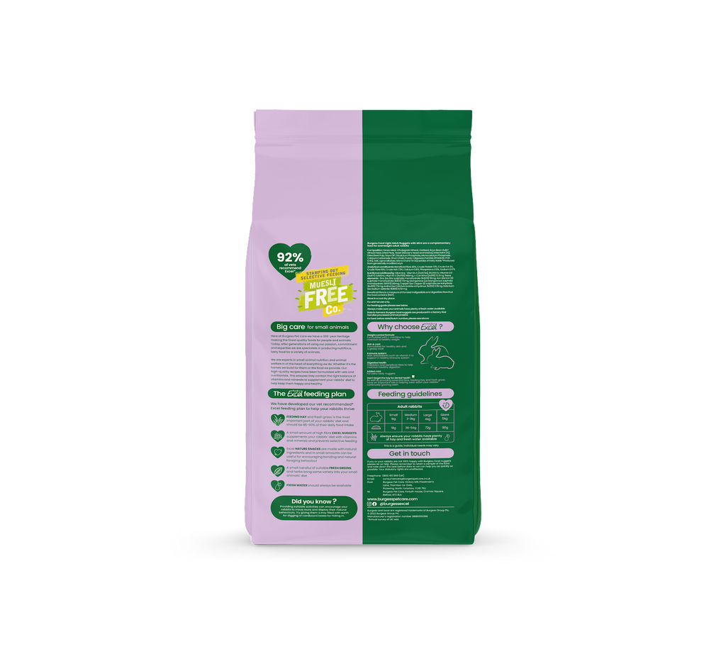 Burgess Excel Light Pellets for Overweight Rabbits 1.5kg – Guinea Pigs ...