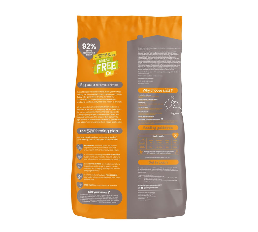 Burgess Excel Indoor Rabbit Pellets 1.5kg – Guinea Pigs Australia